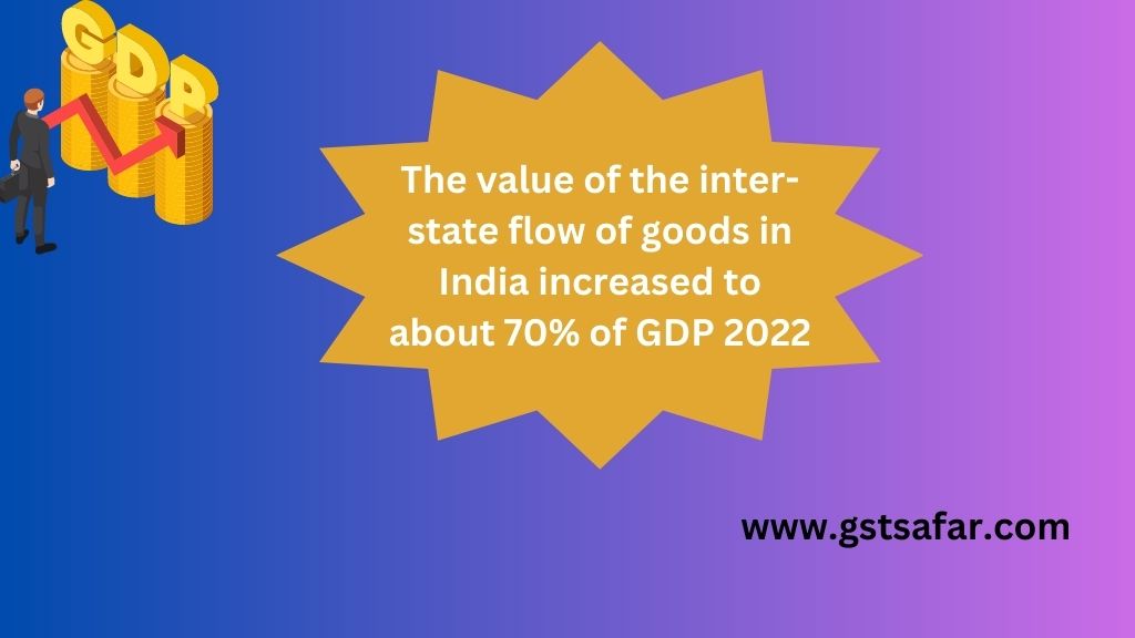 GDP 2022