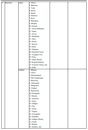 GST Appellate Tribunals 4