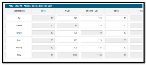 GST DRC-03A