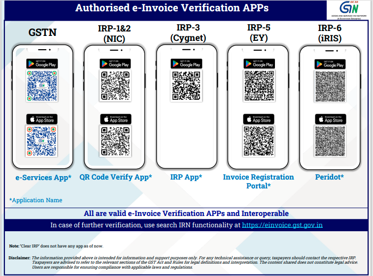 Authorised e-invoice verification Apps