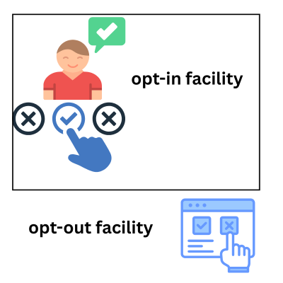 Specified Premises